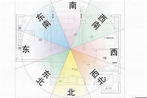 三角形房間如何化解|【三角形房子風水】三角形房屋風水大解析：傳聞中的。